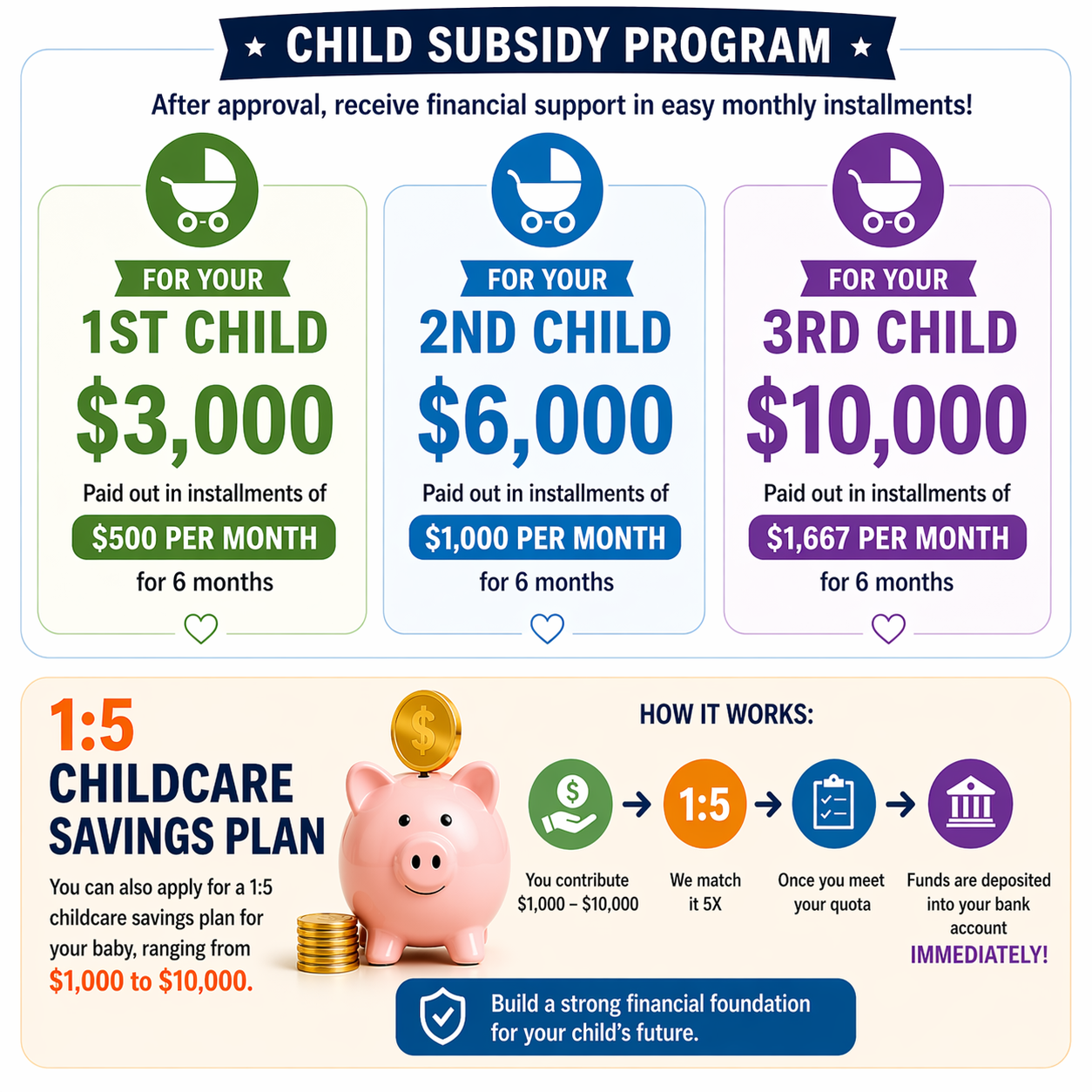 Childcare Support Program